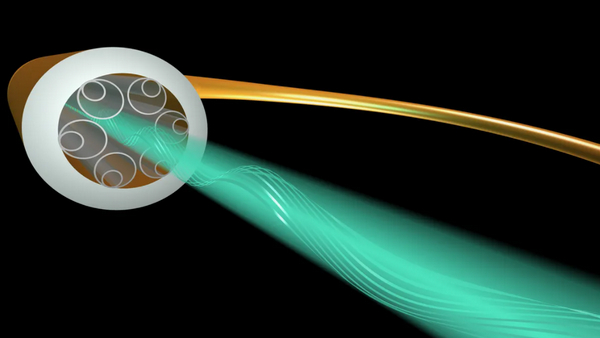 Why are Hollow-core fiber（HCF）